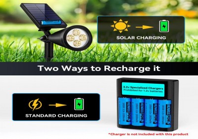 लिथियम बैटरी: आधुनिक जीवन में ऊर्जा का स्रोत