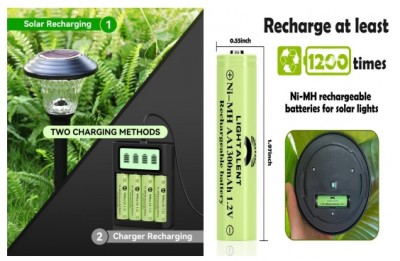 हेनान Xinxiang निकल हाइड्रोजन बैटरी विनिर्माण संयंत्र-पर्यावरण के अनुकूल, ऊर्जा-बचत,